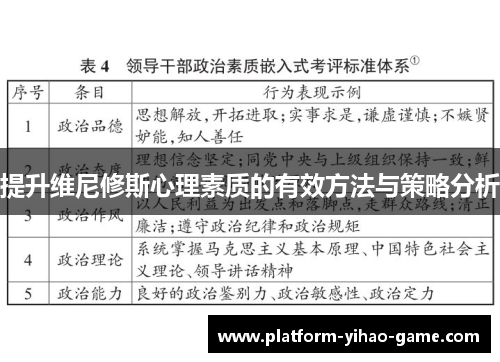 提升维尼修斯心理素质的有效方法与策略分析