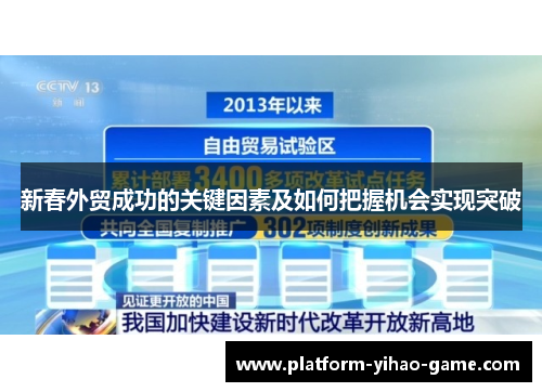 新春外贸成功的关键因素及如何把握机会实现突破