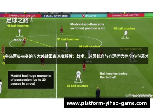 皇马晋级决赛的五大关键因素深度解析：战术、球员状态与心理优势等全方位探讨