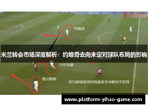 米兰转会市场深度解析：约维奇去向未定对球队布局的影响