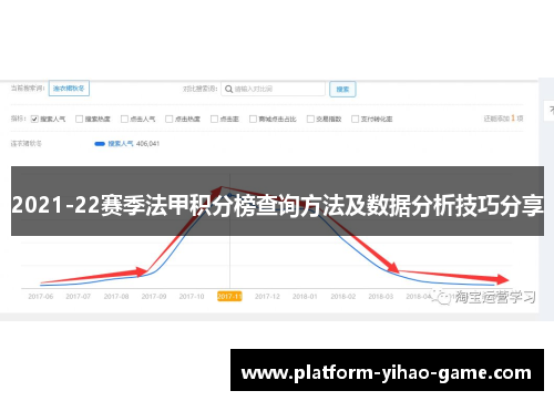 2021-22赛季法甲积分榜查询方法及数据分析技巧分享