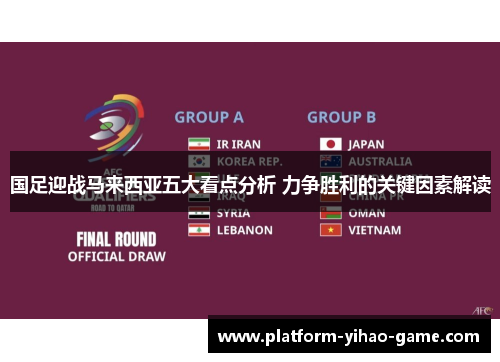 国足迎战马来西亚五大看点分析 力争胜利的关键因素解读