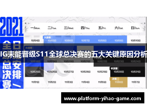 IG未能晋级S11全球总决赛的五大关键原因分析