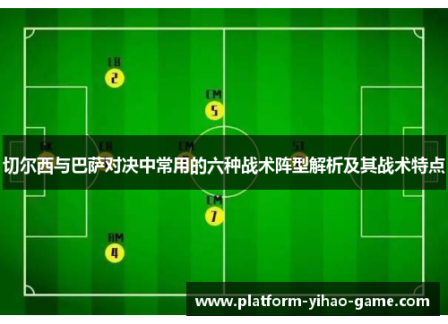 切尔西与巴萨对决中常用的六种战术阵型解析及其战术特点