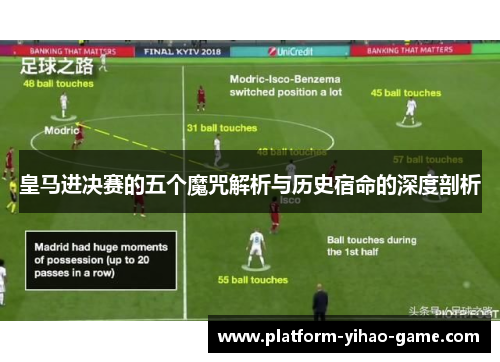 皇马进决赛的五个魔咒解析与历史宿命的深度剖析