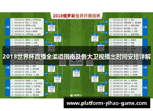 2018世界杯直播全渠道指南及各大卫视播出时间安排详解
