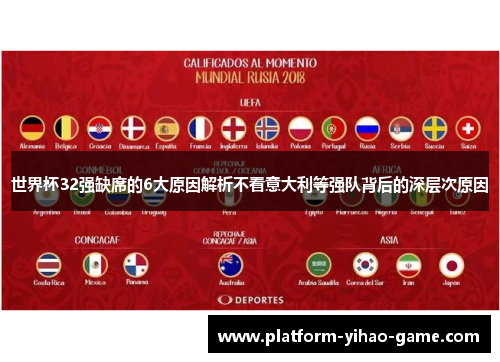 世界杯32强缺席的6大原因解析不看意大利等强队背后的深层次原因