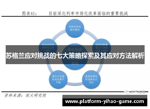 苏格兰应对挑战的七大策略探索及其应对方法解析