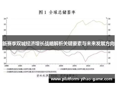 新赛季双城经济增长战略解析关键要素与未来发展方向