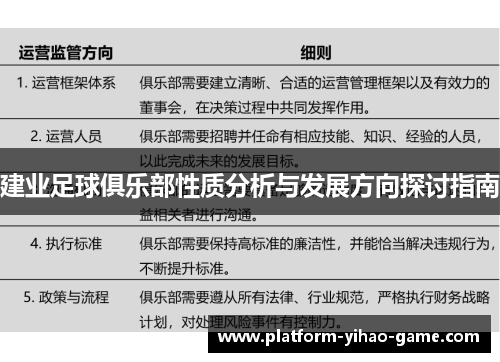 建业足球俱乐部性质分析与发展方向探讨指南