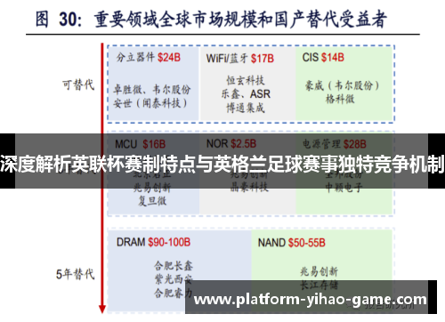深度解析英联杯赛制特点与英格兰足球赛事独特竞争机制