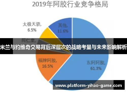 米兰与约维奇交易背后深层次的战略考量与未来影响解析