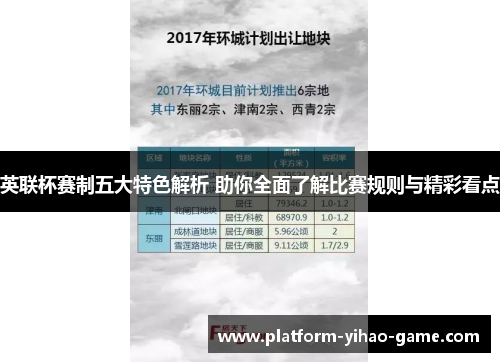 英联杯赛制五大特色解析 助你全面了解比赛规则与精彩看点 英联杯赛制五大特色解析 助你全面了解比赛规则与精彩看点