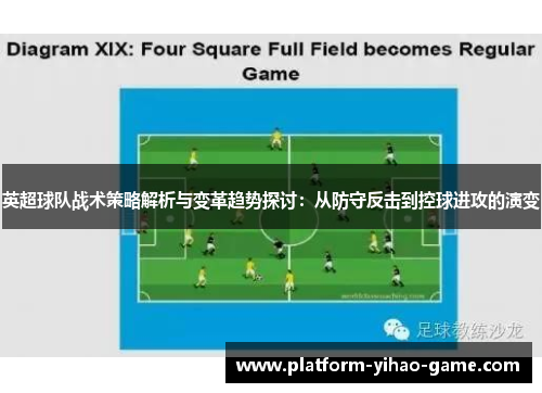 英超球队战术策略解析与变革趋势探讨：从防守反击到控球进攻的演变