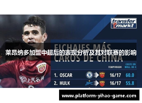 莱昂纳多加盟中超后的表现分析及其对联赛的影响 莱昂纳多加盟中超后的表现分析及其对联赛的影响