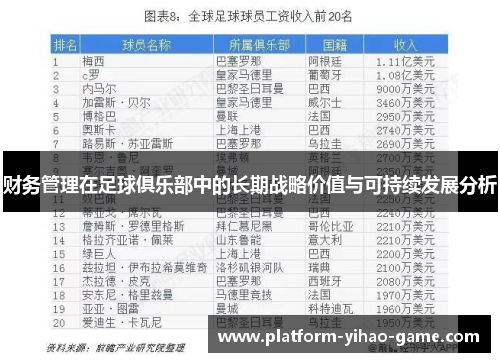 财务管理在足球俱乐部中的长期战略价值与可持续发展分析