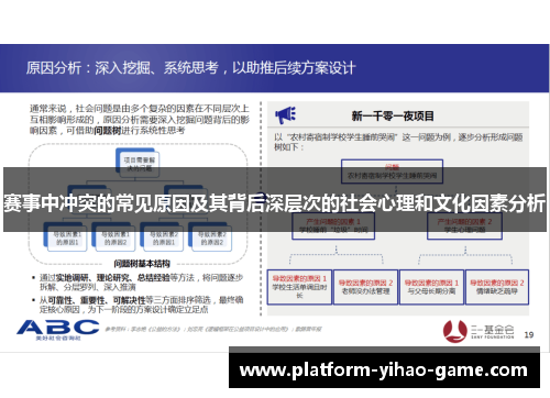 赛事中冲突的常见原因及其背后深层次的社会心理和文化因素分析