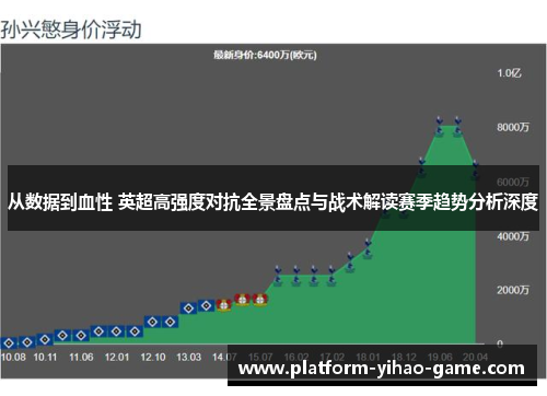 从数据到血性 英超高强度对抗全景盘点与战术解读赛季趋势分析深度