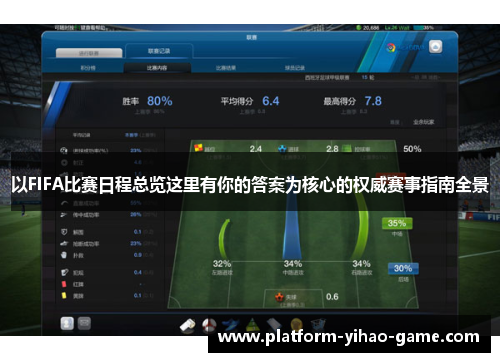 以FIFA比赛日程总览这里有你的答案为核心的权威赛事指南全景
