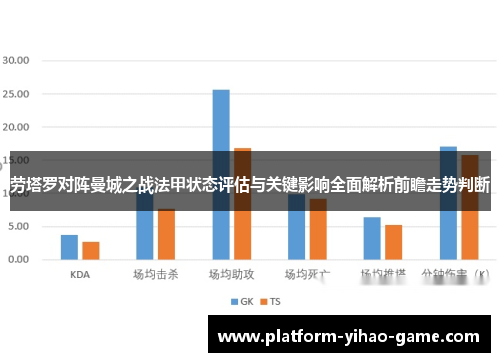 劳塔罗对阵曼城之战法甲状态评估与关键影响全面解析前瞻走势判断