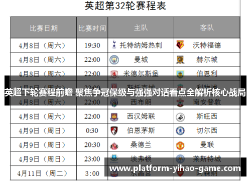 英超下轮赛程前瞻 聚焦争冠保级与强强对话看点全解析核心战局