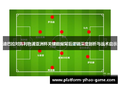 迪巴拉对阵利物浦亚洲杯关键数据背后逻辑深度剖析与战术启示