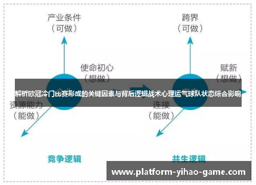 解析欧冠冷门比赛形成的关键因素与背后逻辑战术心理运气球队状态综合影响