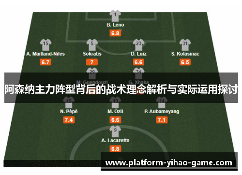 阿森纳主力阵型背后的战术理念解析与实际运用探讨